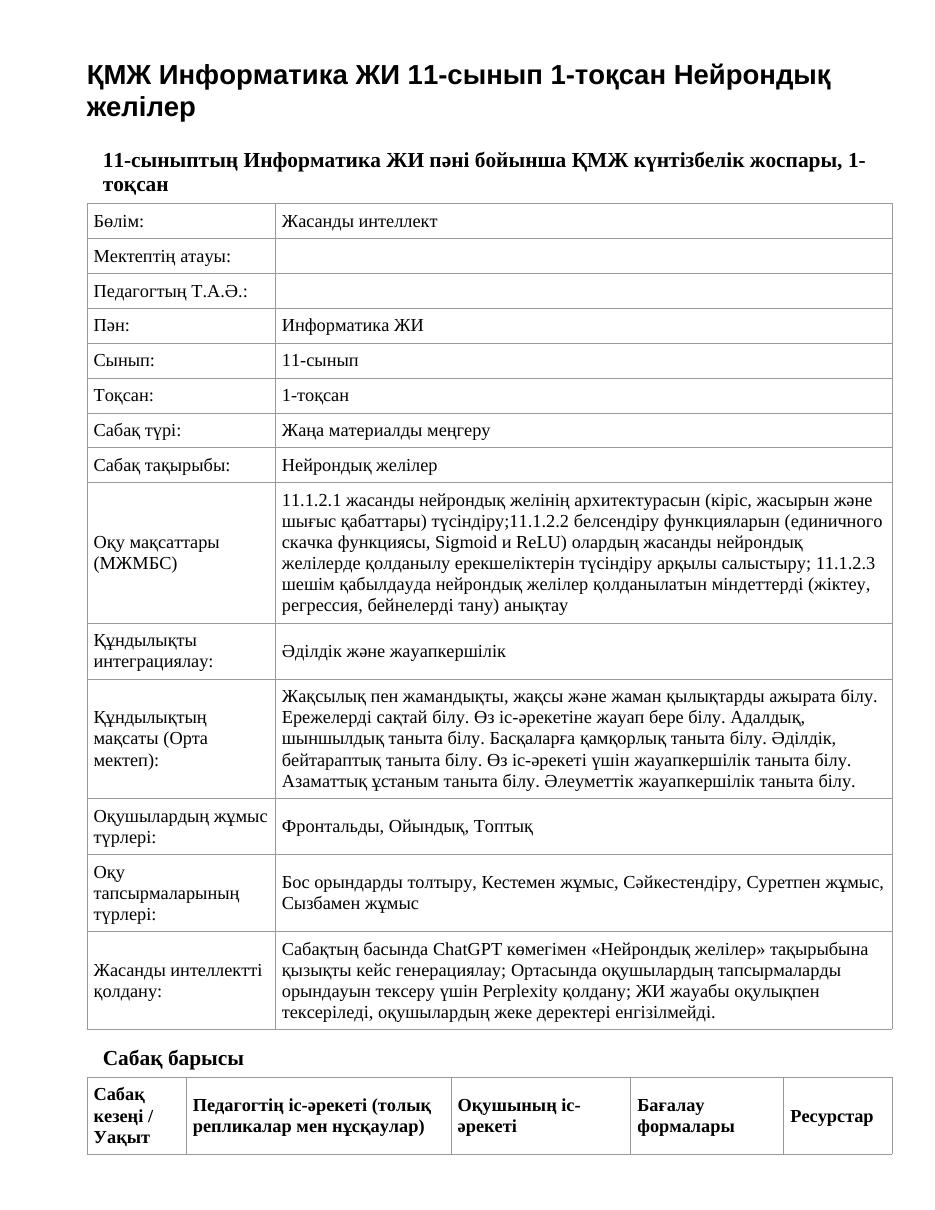 ҚМЖ Информатика ЖИ 11-сынып 1-тоқсан Нейрондық желілер