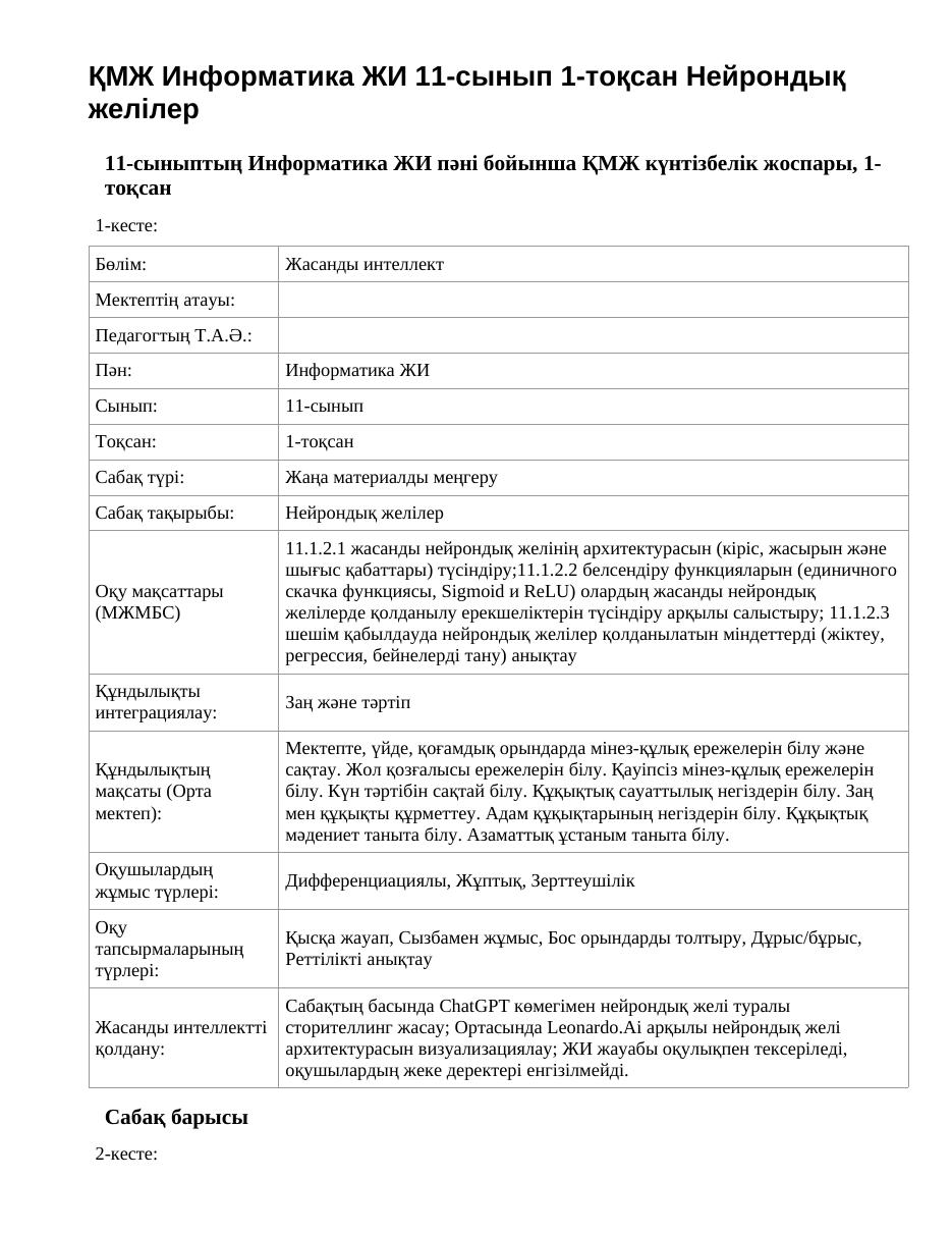 ҚМЖ Информатика ЖИ 11-сынып 1-тоқсан Нейрондық желілер