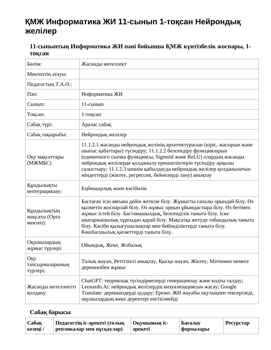 ҚМЖ Информатика ЖИ 11-сынып 1-тоқсан Нейрондық желілер