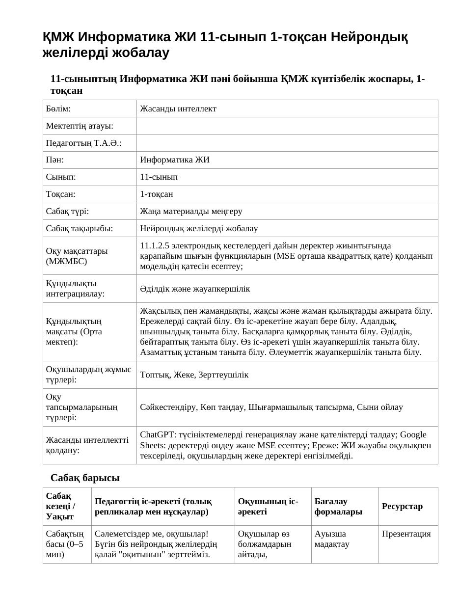 ҚМЖ Информатика ЖИ 11-сынып 1-тоқсан Нейрондық желілерді жобалау