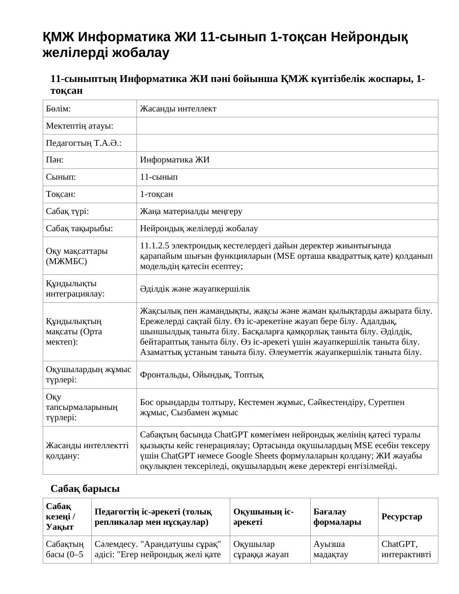 ҚМЖ Информатика ЖИ 11-сынып 1-тоқсан Нейрондық желілерді жобалау