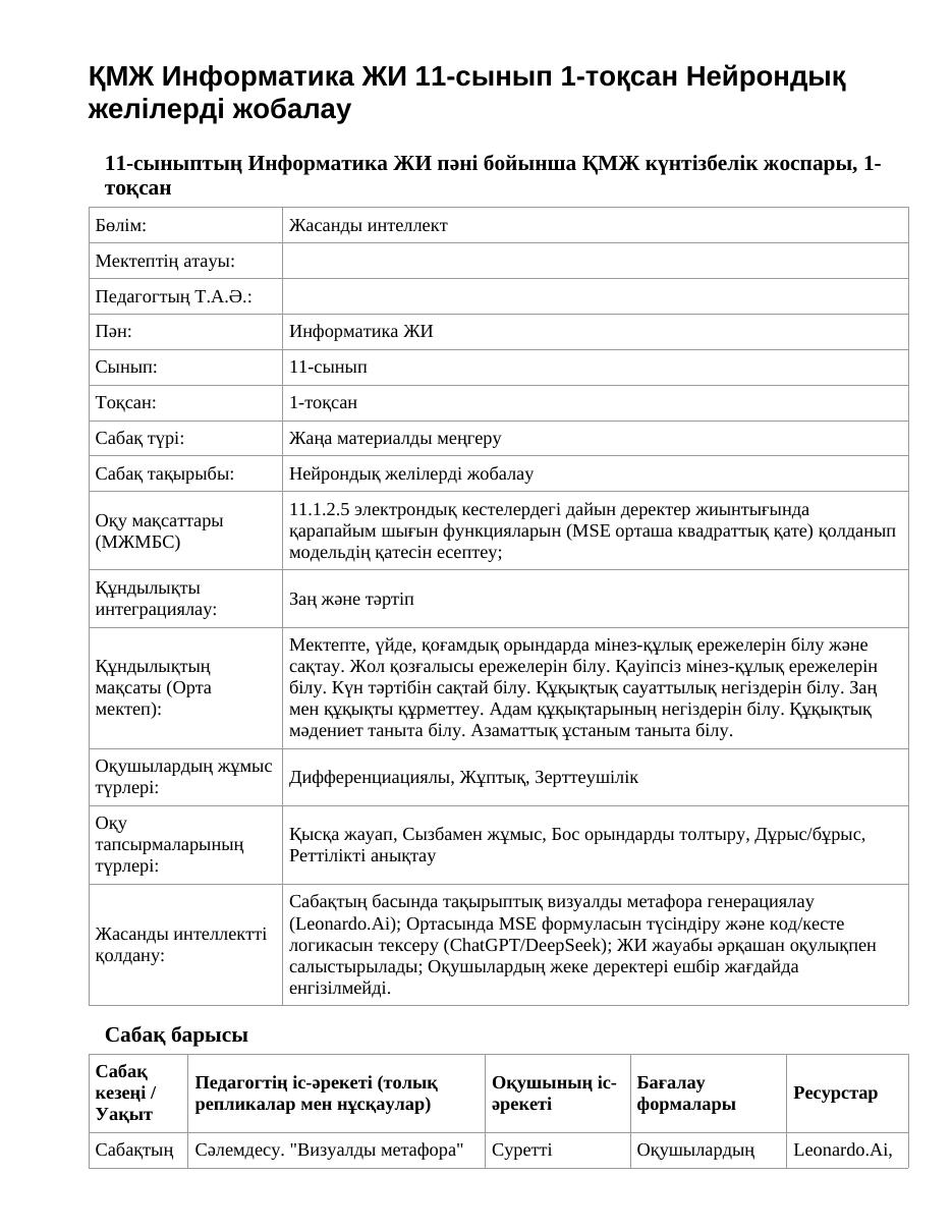 ҚМЖ Информатика ЖИ 11-сынып 1-тоқсан Нейрондық желілерді жобалау