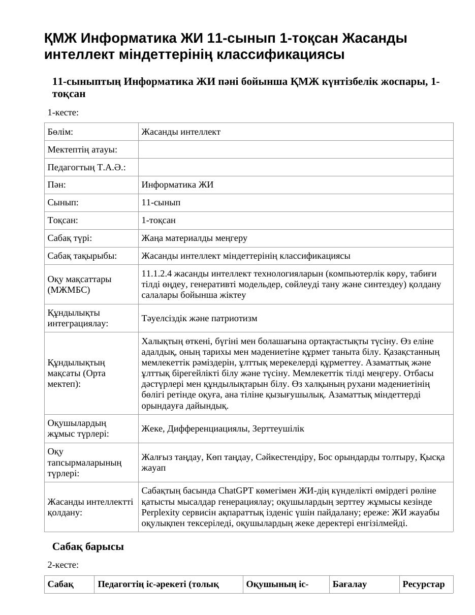 ҚМЖ Информатика ЖИ 11-сынып 1-тоқсан Жасанды интеллект міндеттерінің классификациясы