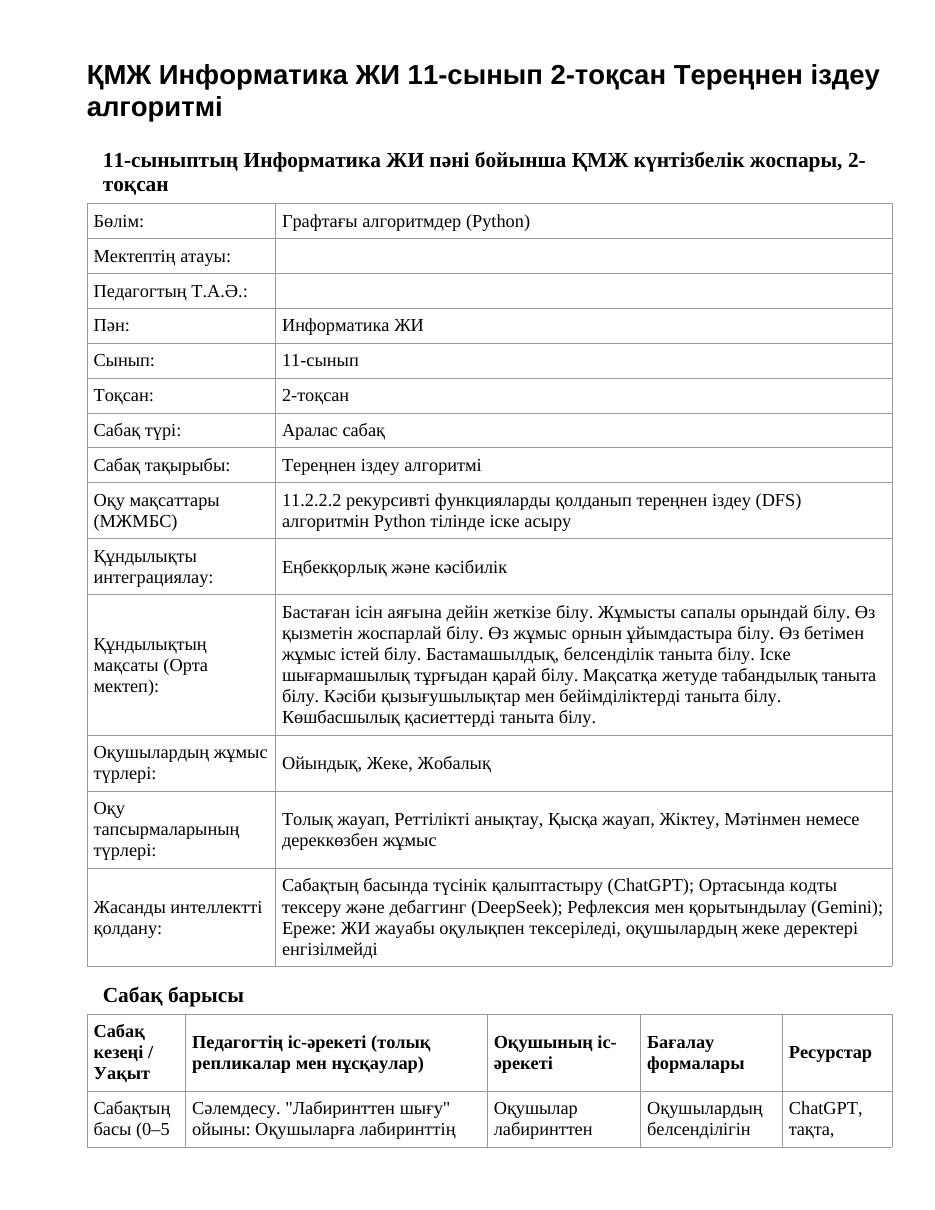 ҚМЖ Информатика ЖИ 11-сынып 2-тоқсан Тереңнен іздеу алгоритмі