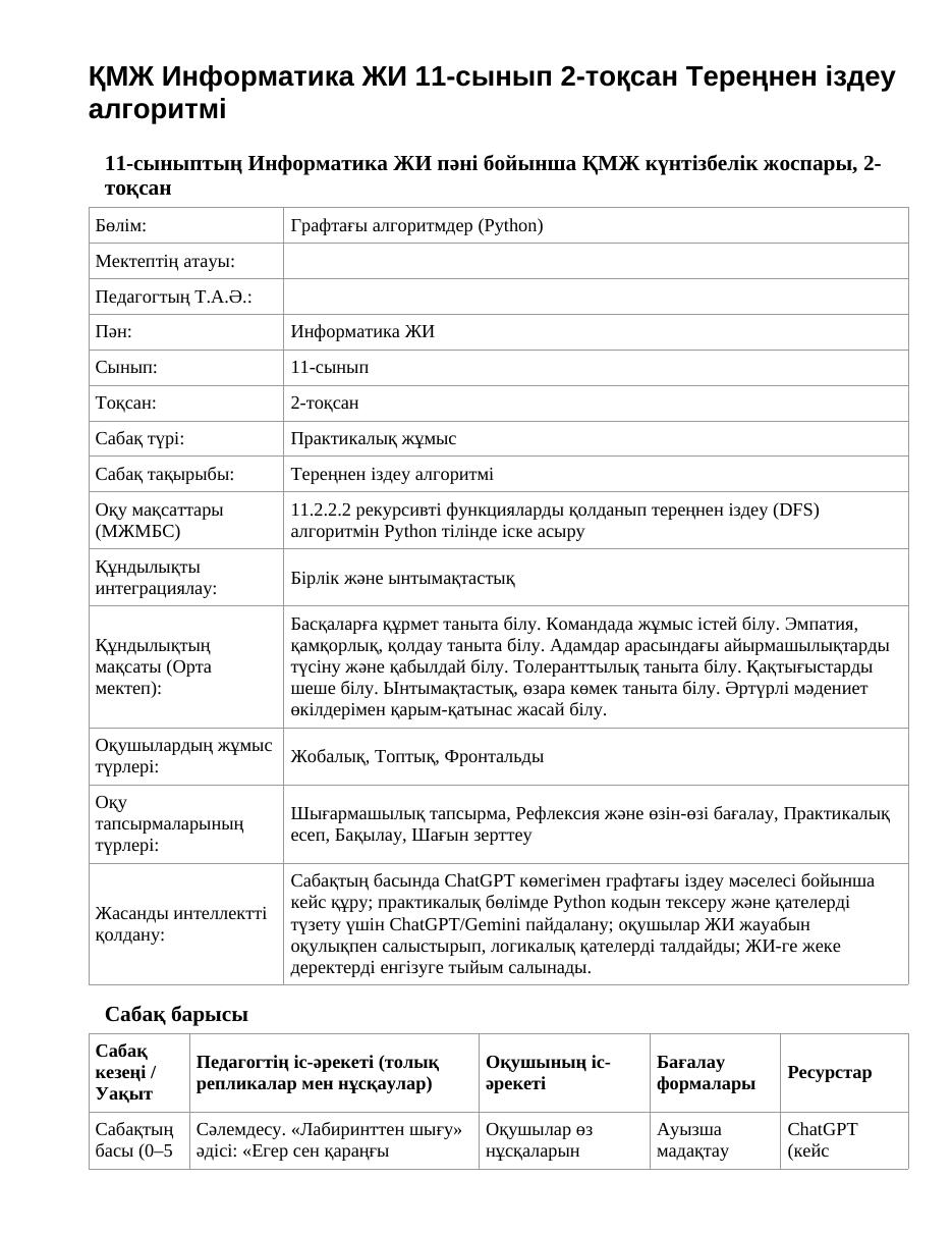 ҚМЖ Информатика ЖИ 11-сынып 2-тоқсан Тереңнен іздеу алгоритмі