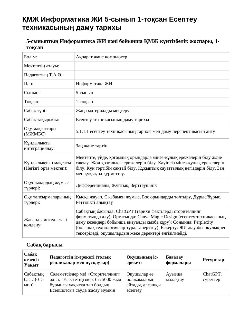 ҚМЖ Информатика ЖИ 5-сынып 1-тоқсан Есептеу техникасының даму тарихы