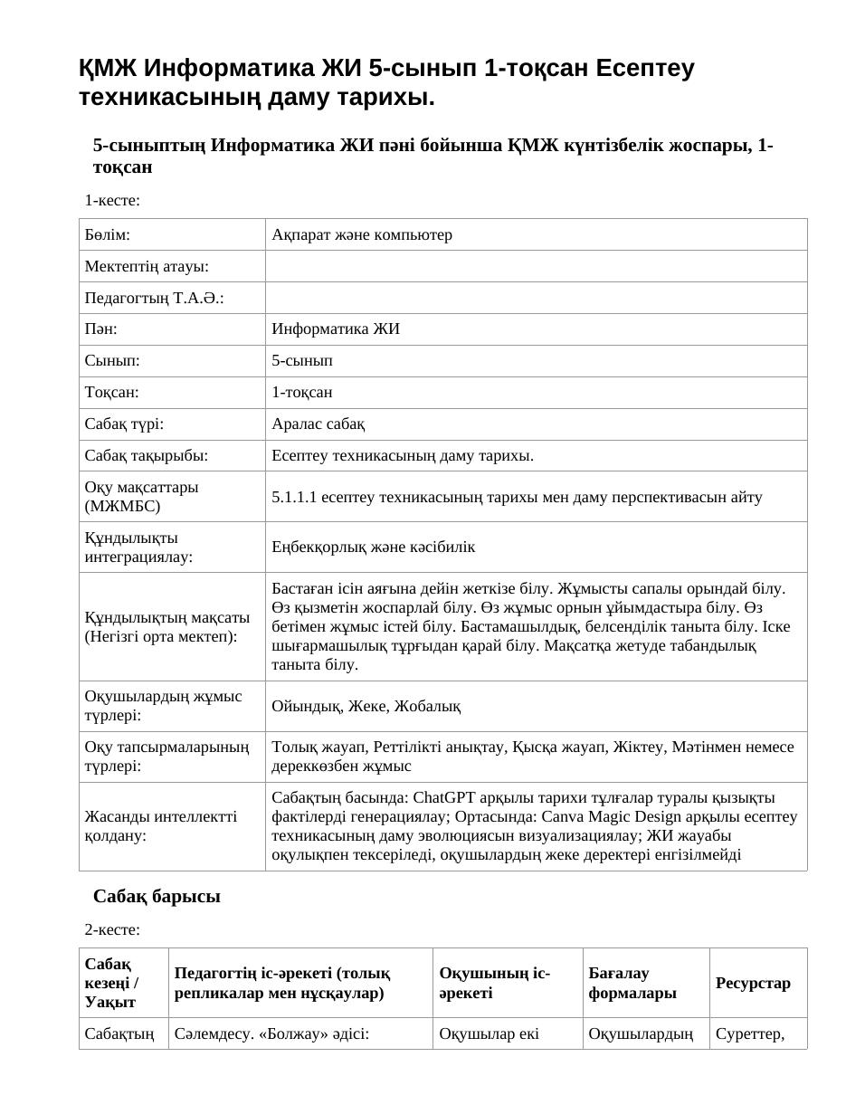 ҚМЖ Информатика ЖИ 5-сынып 1-тоқсан Есептеу техникасының даму тарихы.