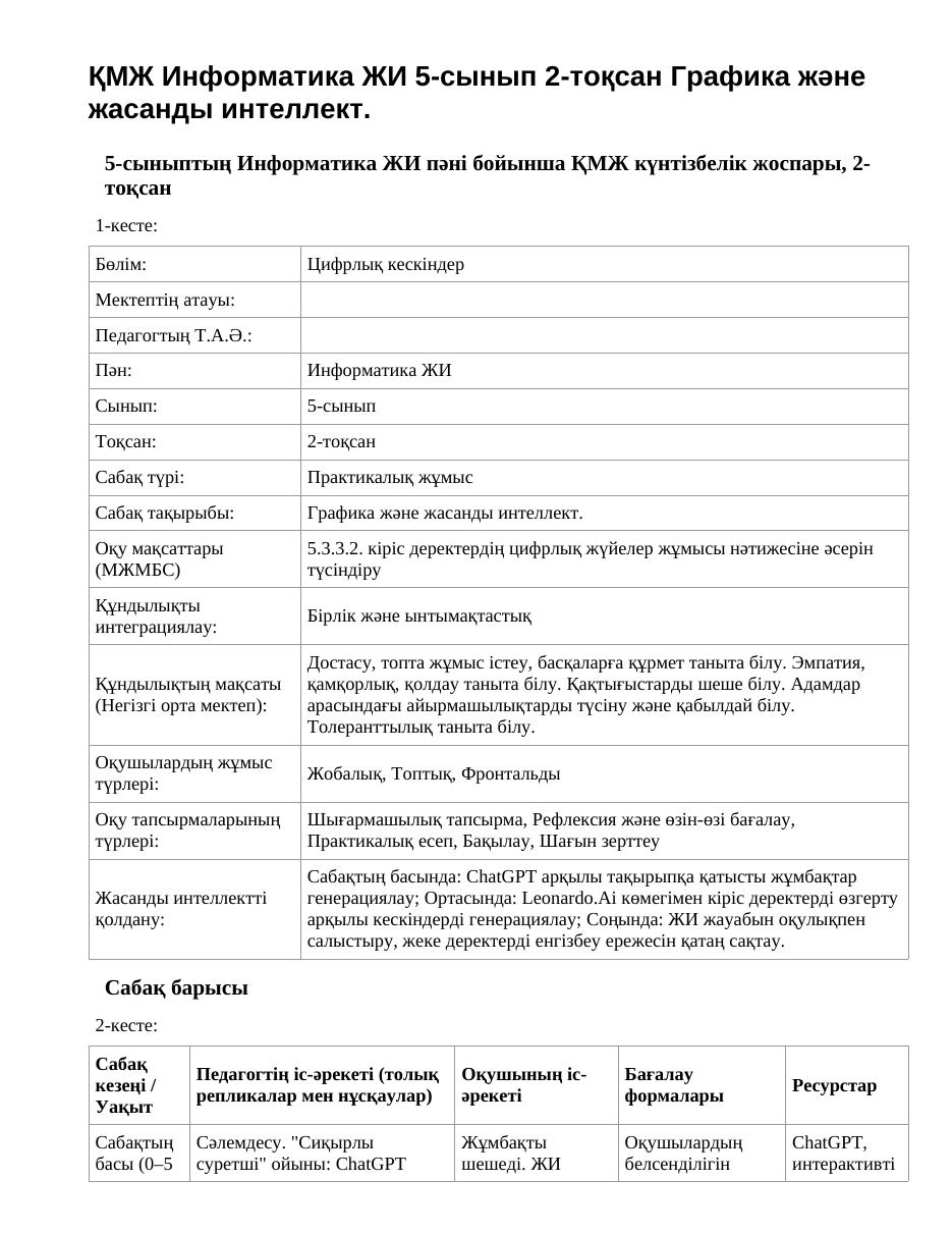 ҚМЖ Информатика ЖИ 5-сынып 2-тоқсан Графика және жасанды интеллект.