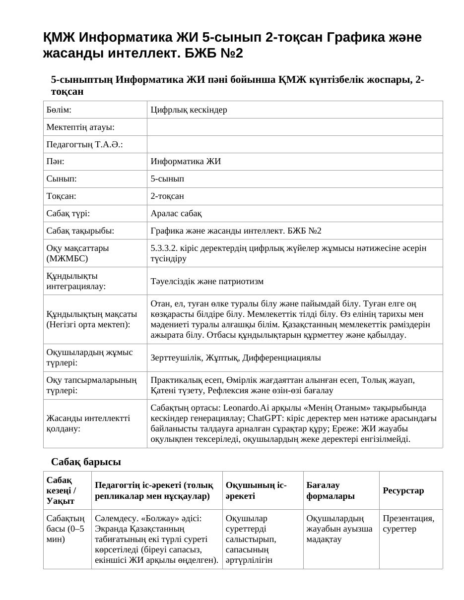 ҚМЖ Информатика ЖИ 5-сынып 2-тоқсан Графика және жасанды интеллект. БЖБ №2