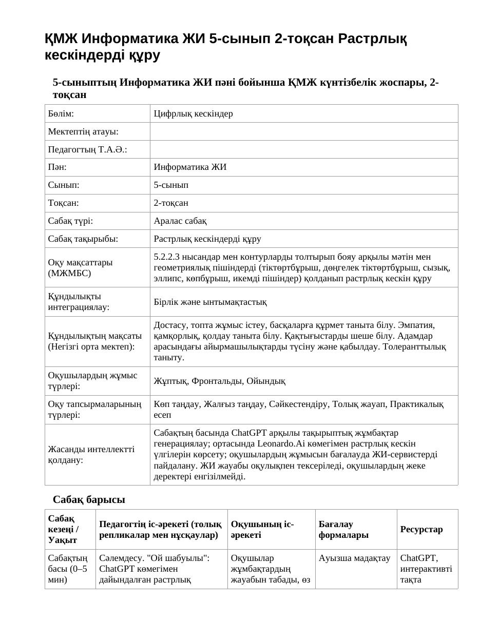 ҚМЖ Информатика ЖИ 5-сынып 2-тоқсан Растрлық кескіндерді құру
