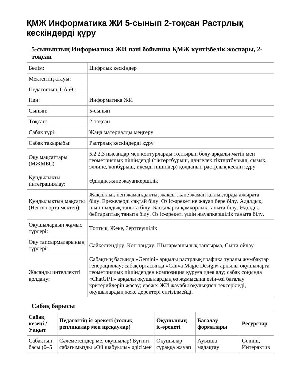 ҚМЖ Информатика ЖИ 5-сынып 2-тоқсан Растрлық кескіндерді құру