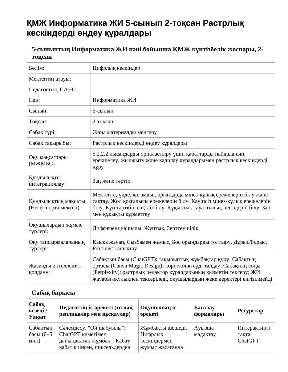 ҚМЖ Информатика ЖИ 5-сынып 2-тоқсан Растрлық кескіндерді өңдеу құралдары