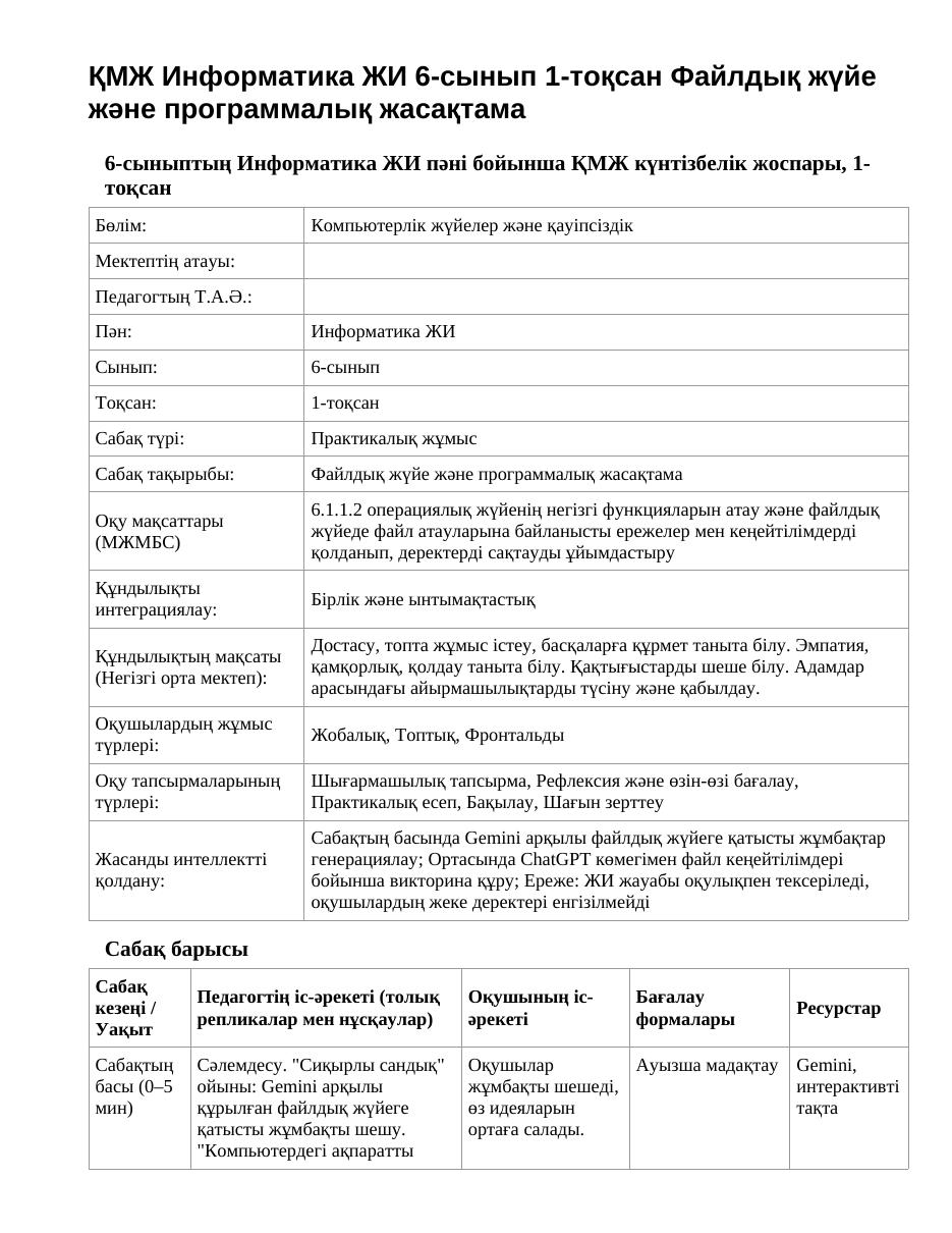 ҚМЖ Информатика ЖИ 6-сынып 1-тоқсан Файлдық жүйе және программалық жасақтама