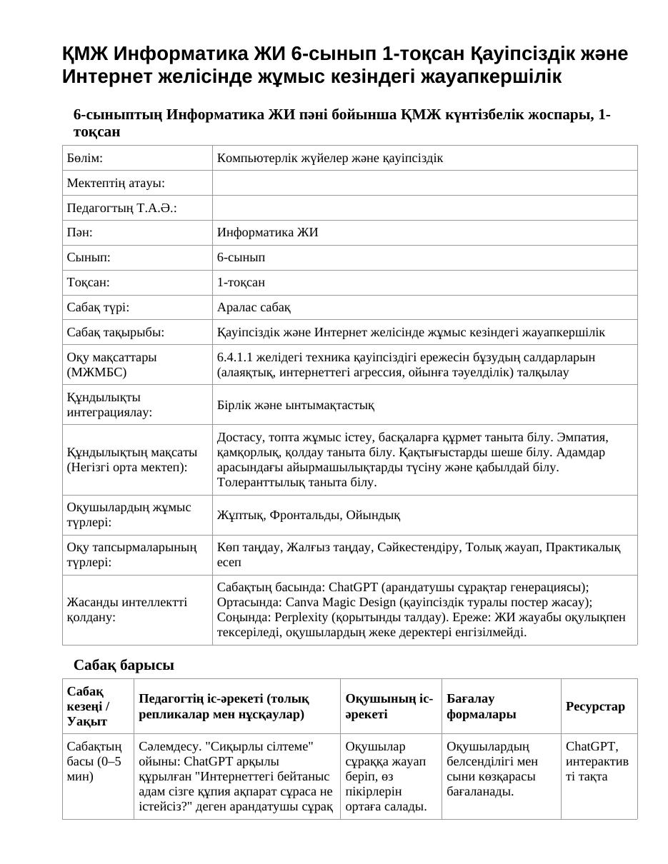 ҚМЖ Информатика ЖИ 6-сынып 1-тоқсан Қауіпсіздік және Интернет желісінде жұмыс кезіндегі жауапкершілік