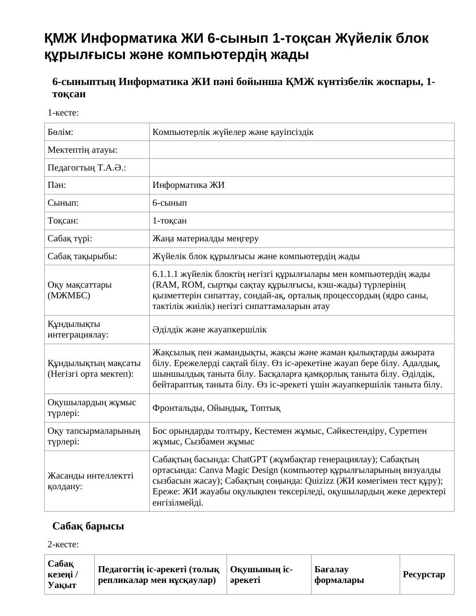 ҚМЖ Информатика ЖИ 6-сынып 1-тоқсан Жүйелік блок құрылғысы және компьютердің жады
