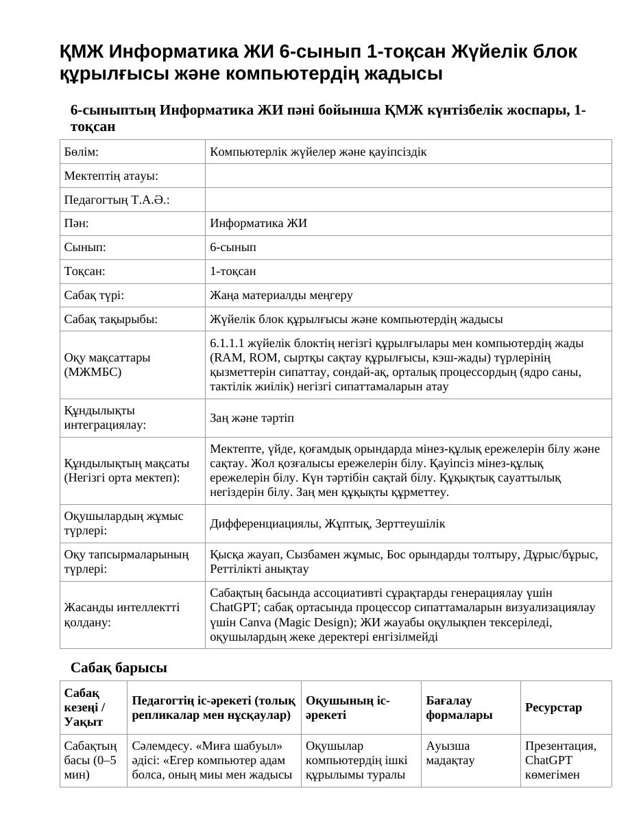 ҚМЖ Информатика ЖИ 6-сынып 1-тоқсан Жүйелік блок құрылғысы және компьютердің жадысы