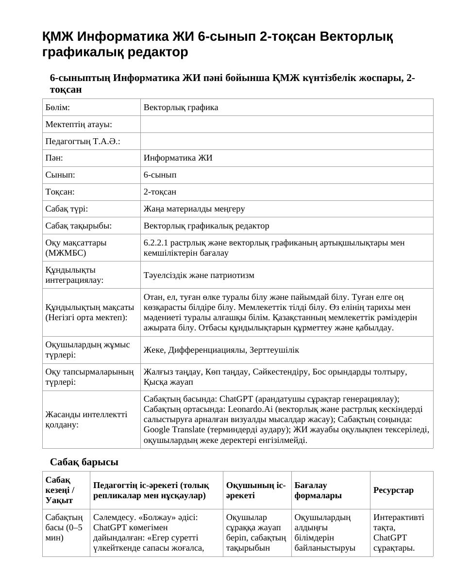 ҚМЖ Информатика ЖИ 6-сынып 2-тоқсан Векторлық графикалық редактор
