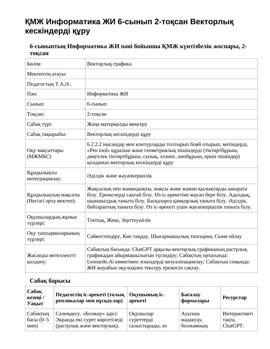 ҚМЖ Информатика ЖИ 6-сынып 2-тоқсан Векторлық кескіндерді құру