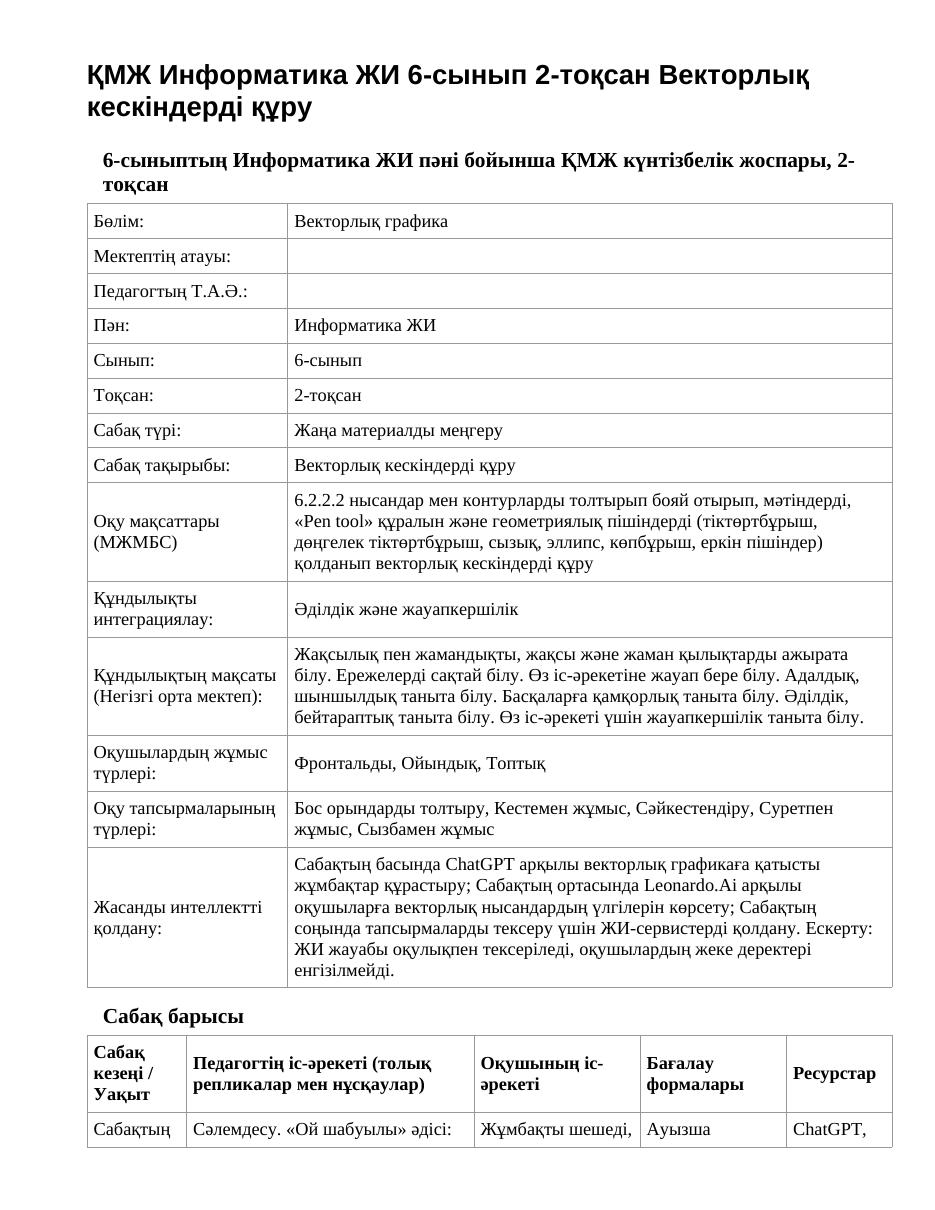 ҚМЖ Информатика ЖИ 6-сынып 2-тоқсан Векторлық кескіндерді құру