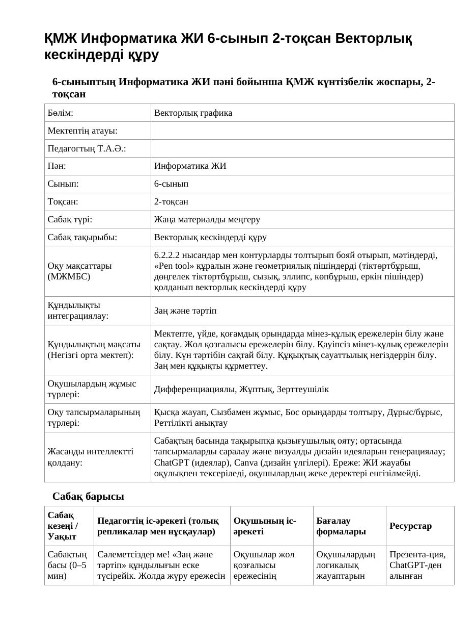 ҚМЖ Информатика ЖИ 6-сынып 2-тоқсан Векторлық кескіндерді құру