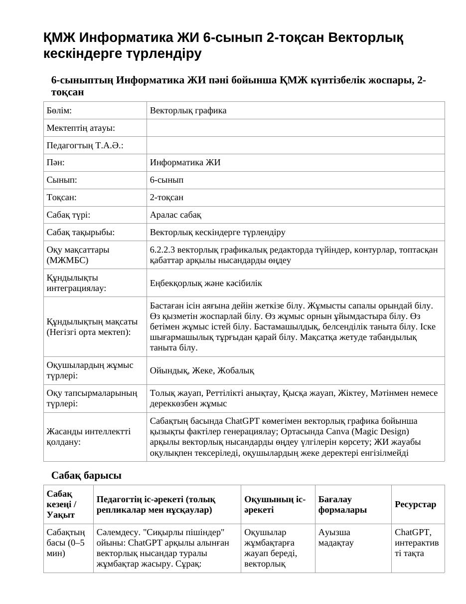 ҚМЖ Информатика ЖИ 6-сынып 2-тоқсан Векторлық кескіндерге түрлендіру