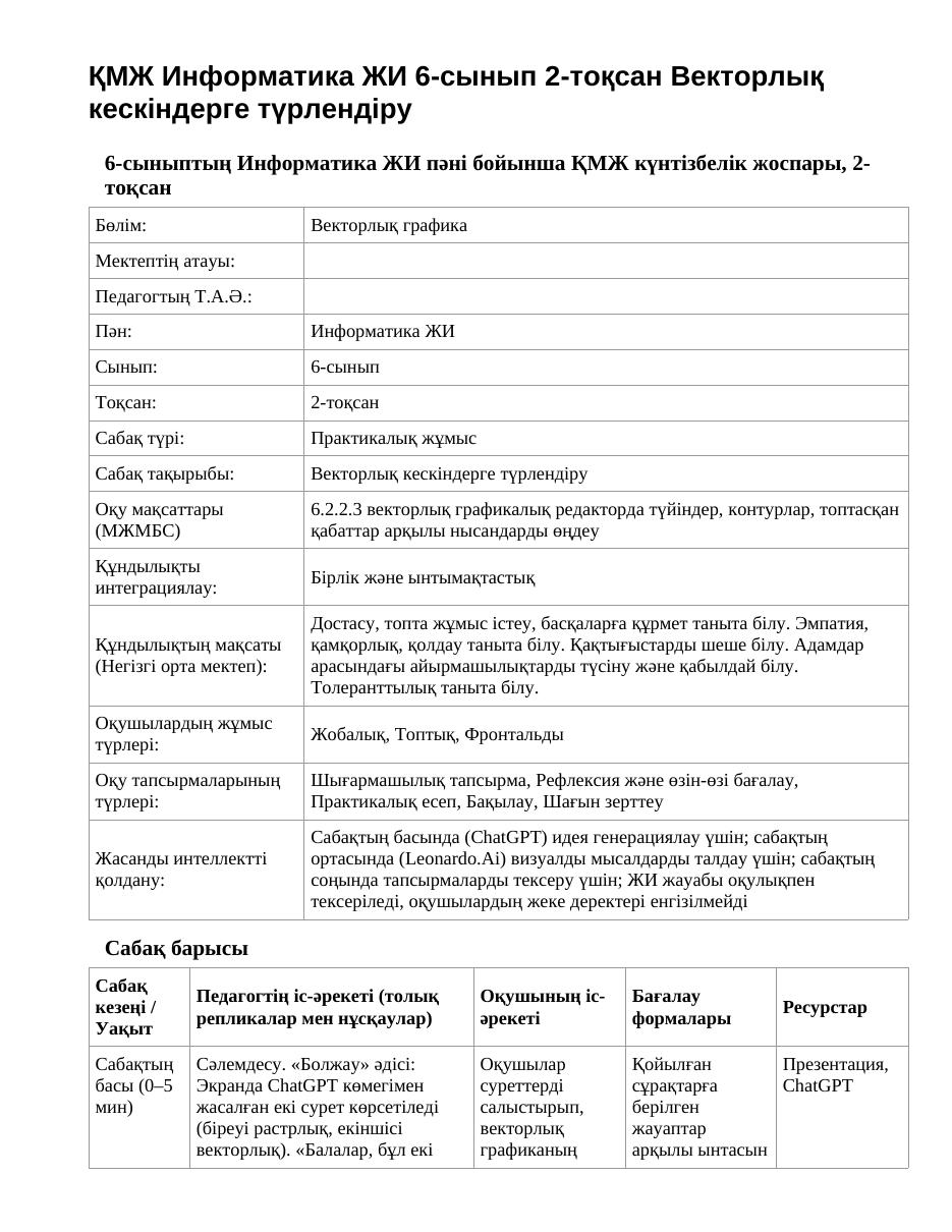 ҚМЖ Информатика ЖИ 6-сынып 2-тоқсан Векторлық кескіндерге түрлендіру