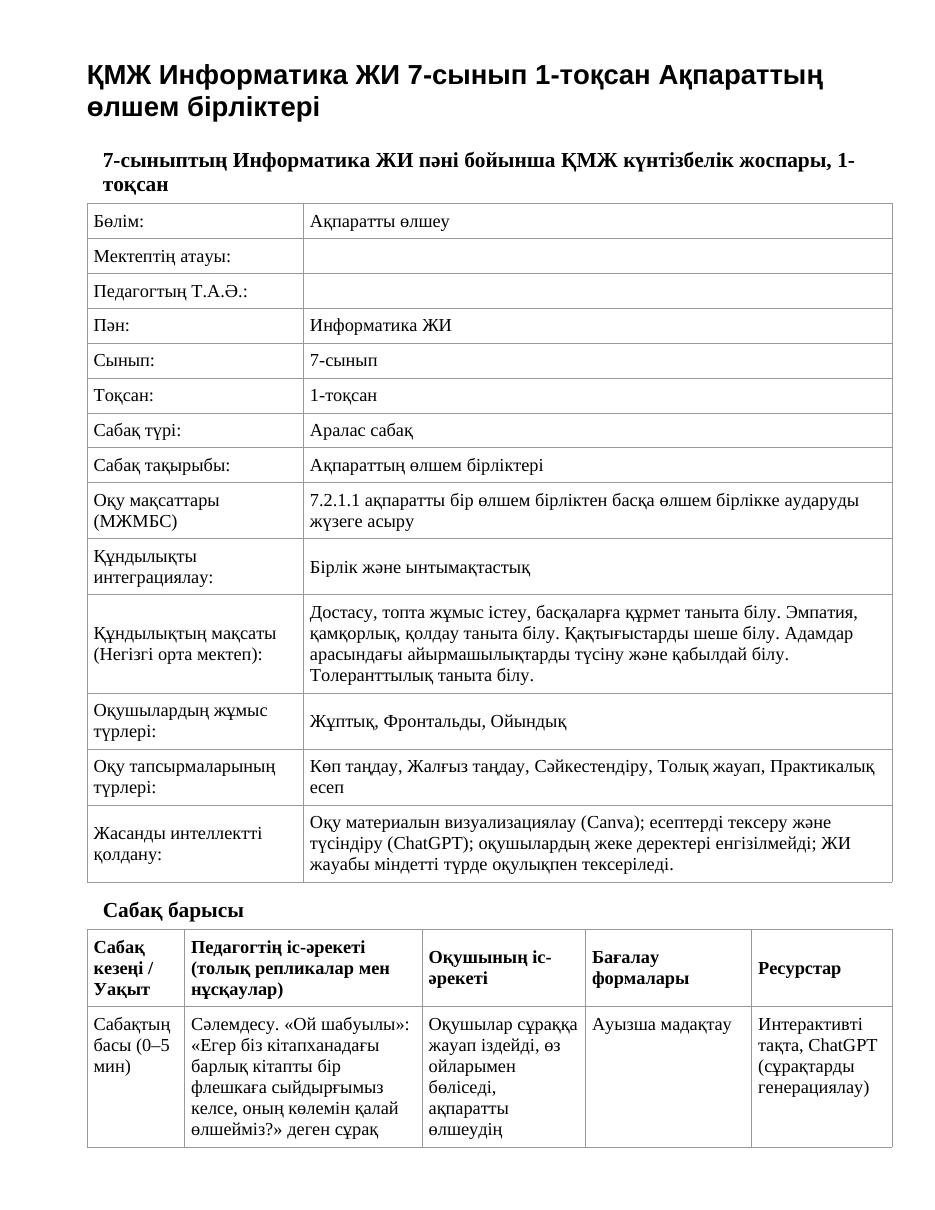 ҚМЖ Информатика ЖИ 7-сынып 1-тоқсан Ақпараттың өлшем бірліктері