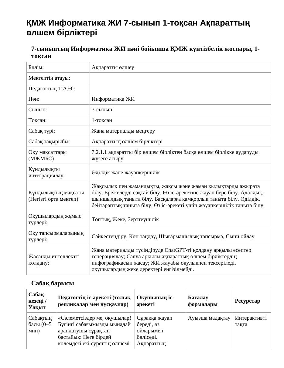 ҚМЖ Информатика ЖИ 7-сынып 1-тоқсан Ақпараттың өлшем бірліктері