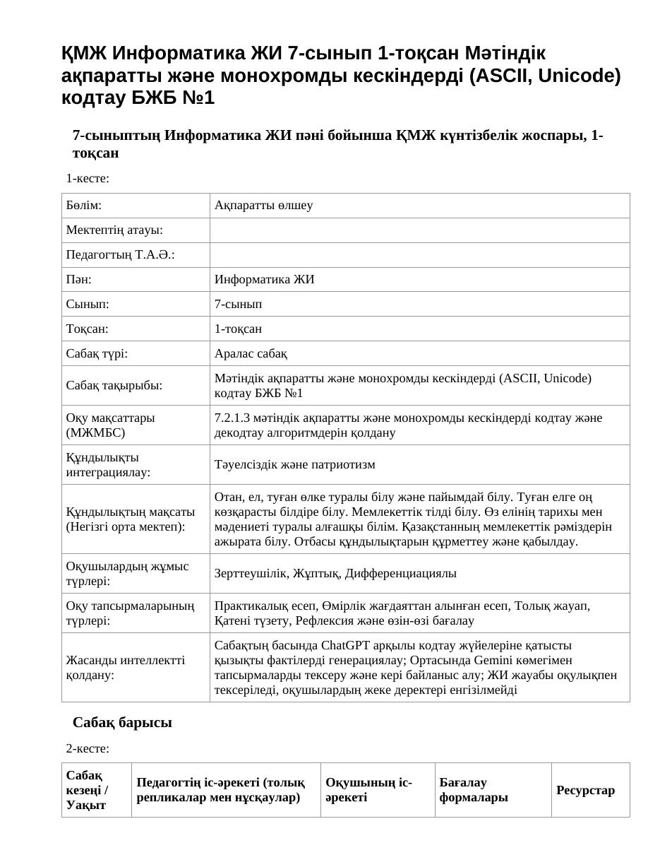 ҚМЖ Информатика ЖИ 7-сынып 1-тоқсан Мәтіндік ақпаратты және монохромды кескіндерді (ASCII, Unicode) кодтау БЖБ №1