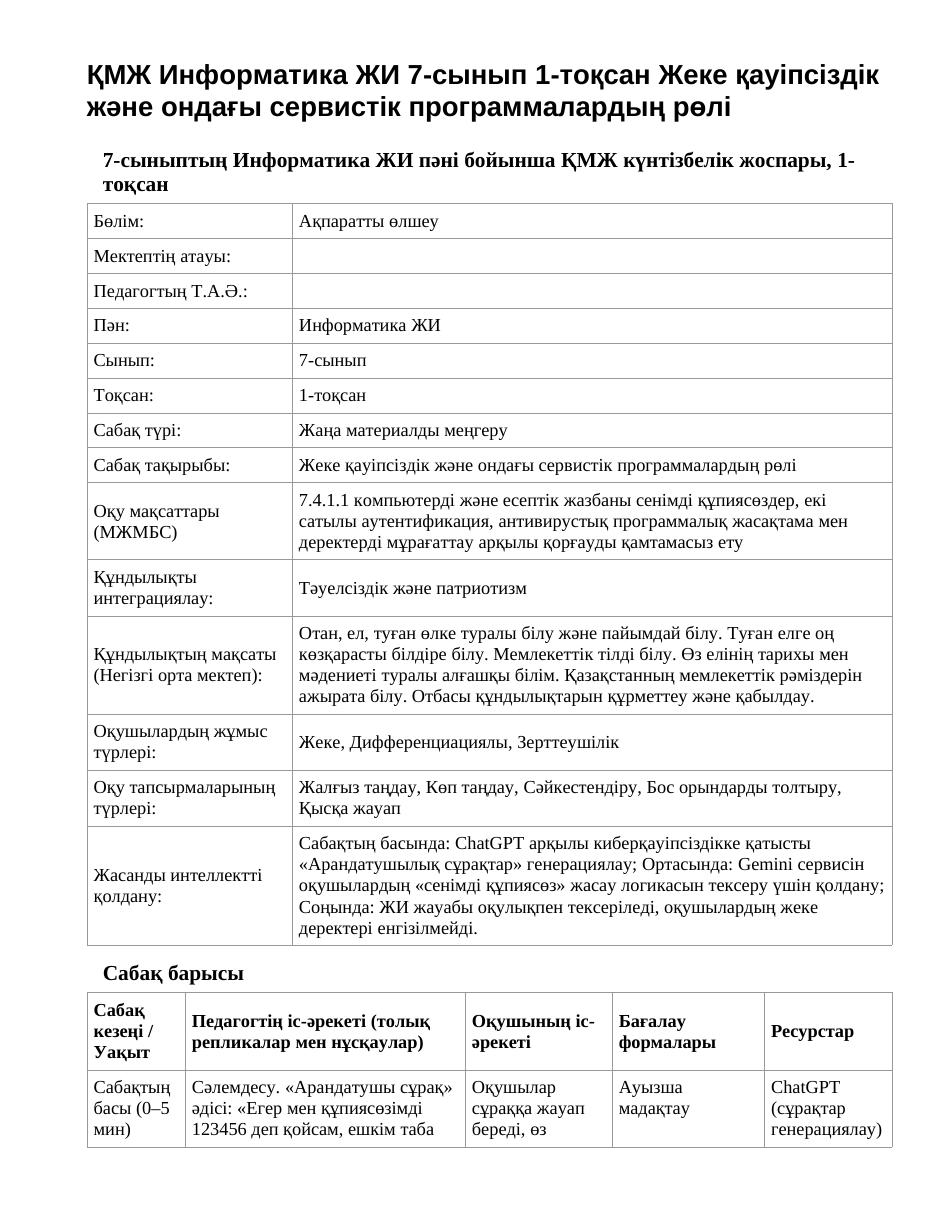 ҚМЖ Информатика ЖИ 7-сынып 1-тоқсан Жеке қауіпсіздік және ондағы сервистік программалардың рөлі