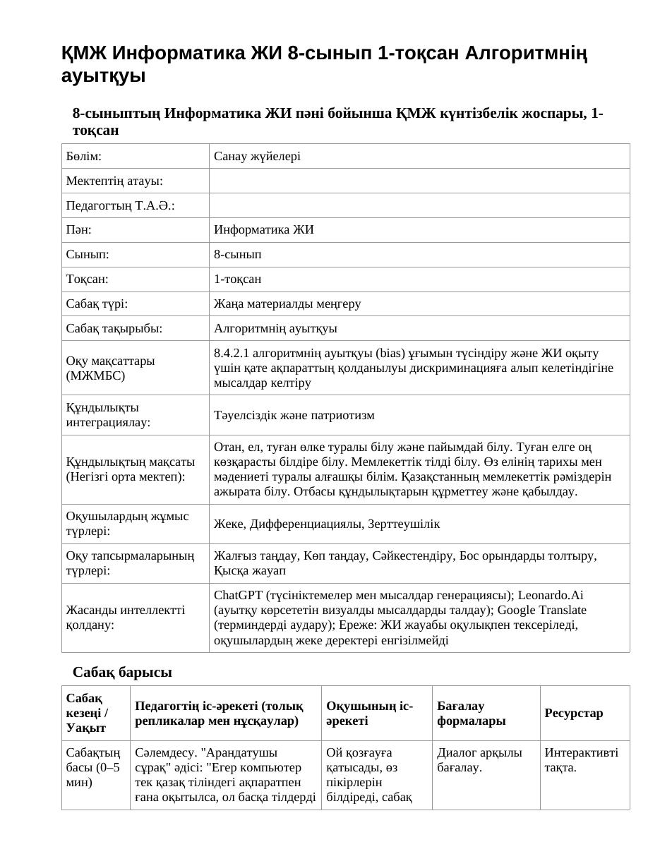 ҚМЖ Информатика ЖИ 8-сынып 1-тоқсан Алгоритмнің ауытқуы