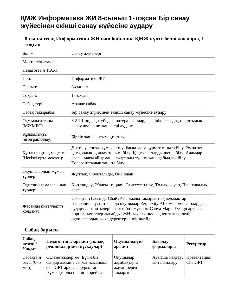 ҚМЖ Информатика ЖИ 8-сынып 1-тоқсан Бір санау жүйесінен екінші санау жүйесіне аудару