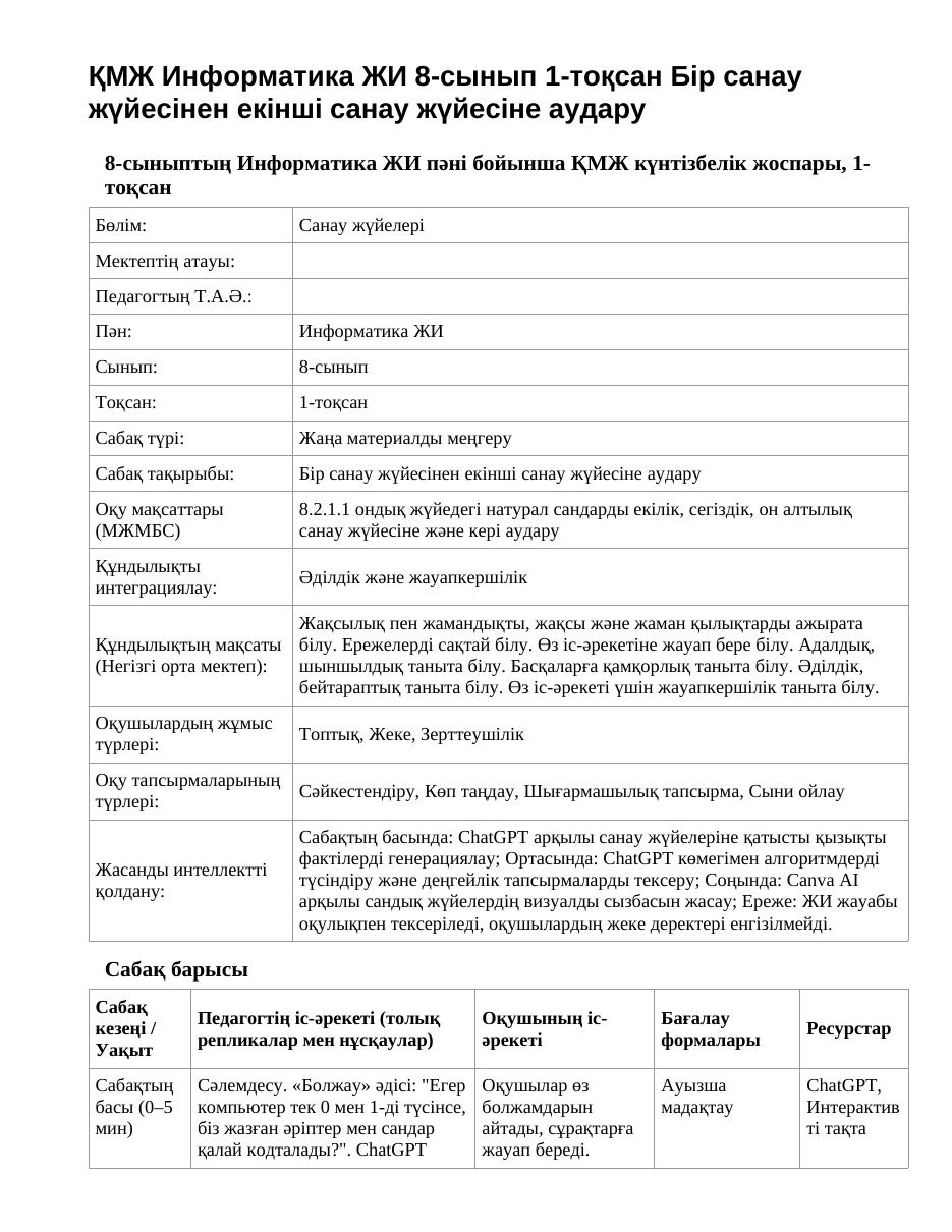 ҚМЖ Информатика ЖИ 8-сынып 1-тоқсан Бір санау жүйесінен екінші санау жүйесіне аудару