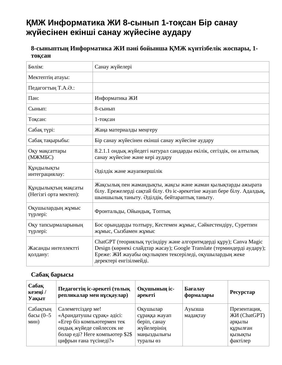 ҚМЖ Информатика ЖИ 8-сынып 1-тоқсан Бір санау жүйесінен екінші санау жүйесіне аудару