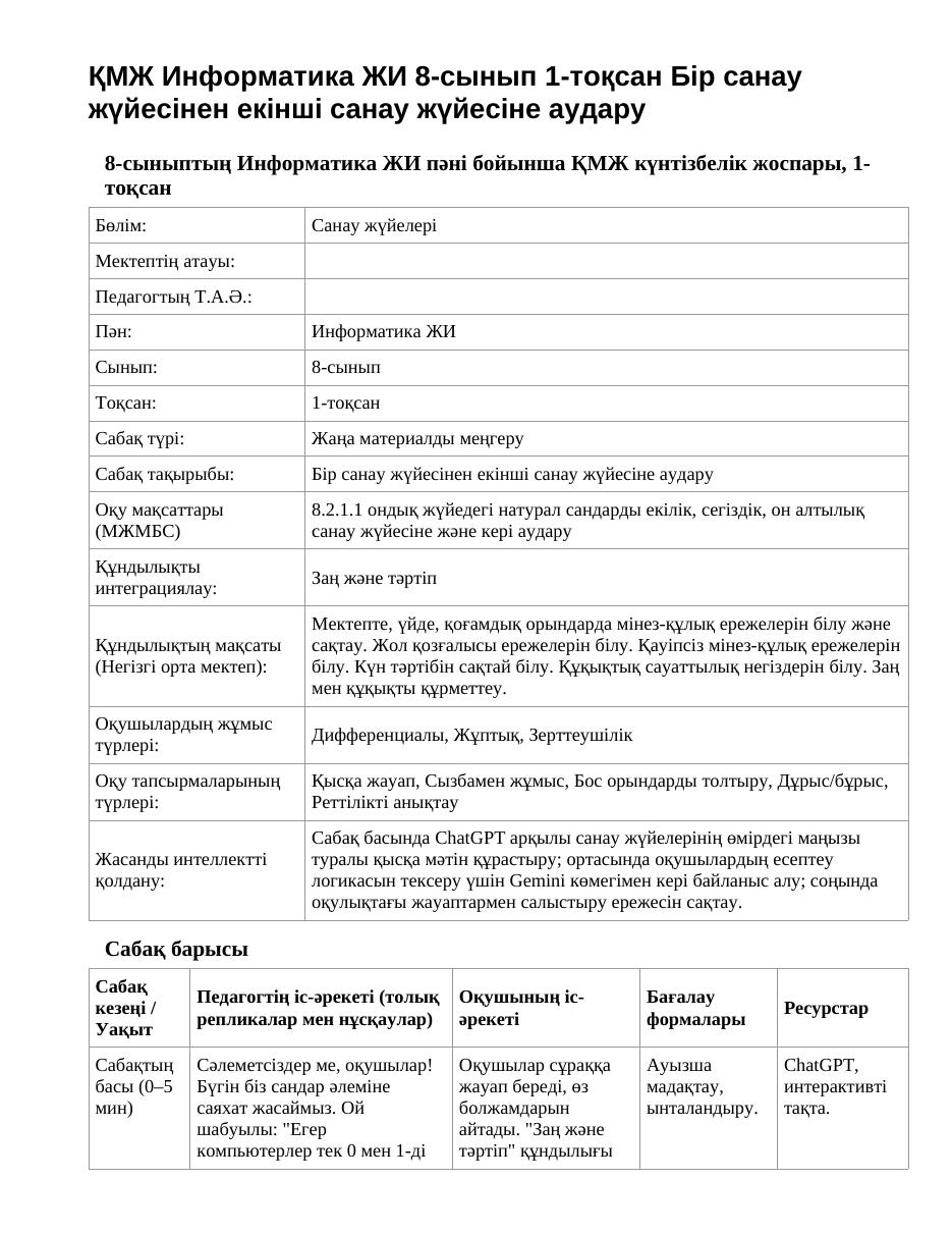 ҚМЖ Информатика ЖИ 8-сынып 1-тоқсан Бір санау жүйесінен екінші санау жүйесіне аудару