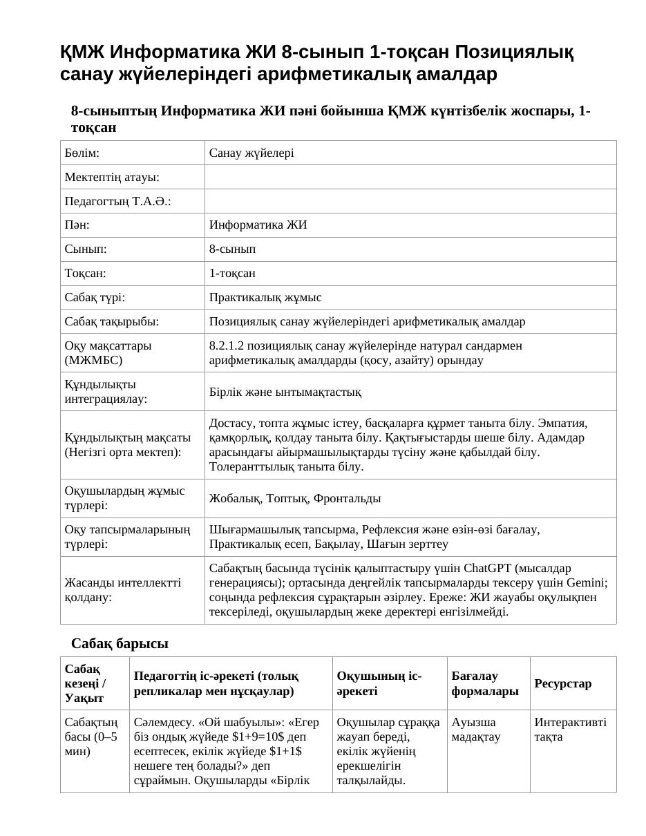ҚМЖ Информатика ЖИ 8-сынып 1-тоқсан Позициялық санау жүйелеріндегі арифметикалық амалдар
