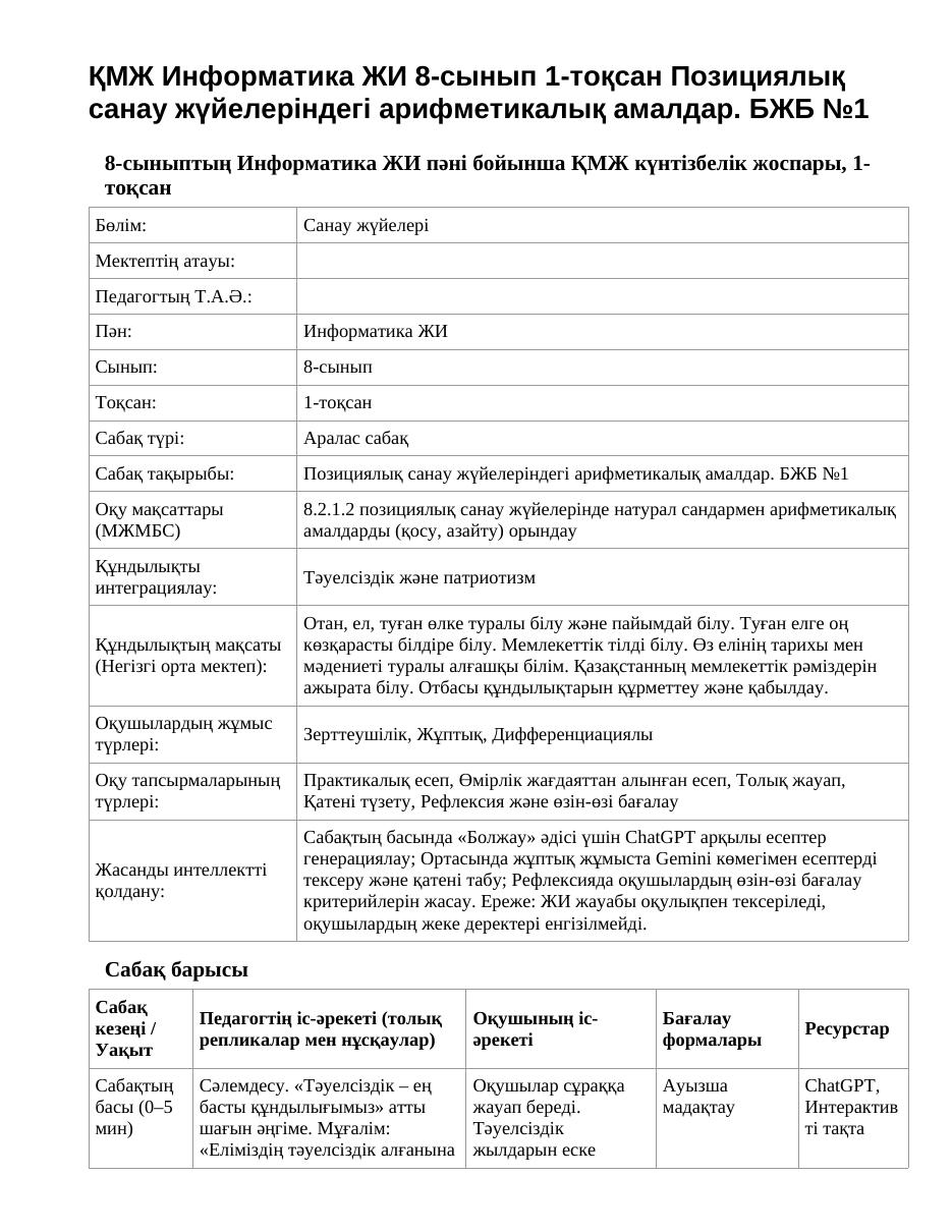 ҚМЖ Информатика ЖИ 8-сынып 1-тоқсан Позициялық санау жүйелеріндегі арифметикалық амалдар. БЖБ №1