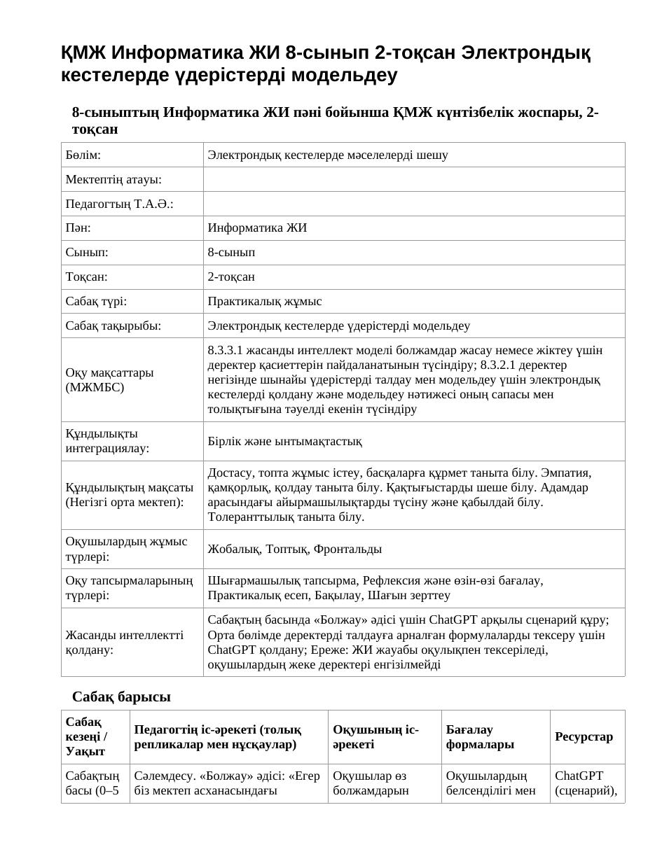 ҚМЖ Информатика ЖИ 8-сынып 2-тоқсан Электрондық кестелерде үдерістерді модельдеу