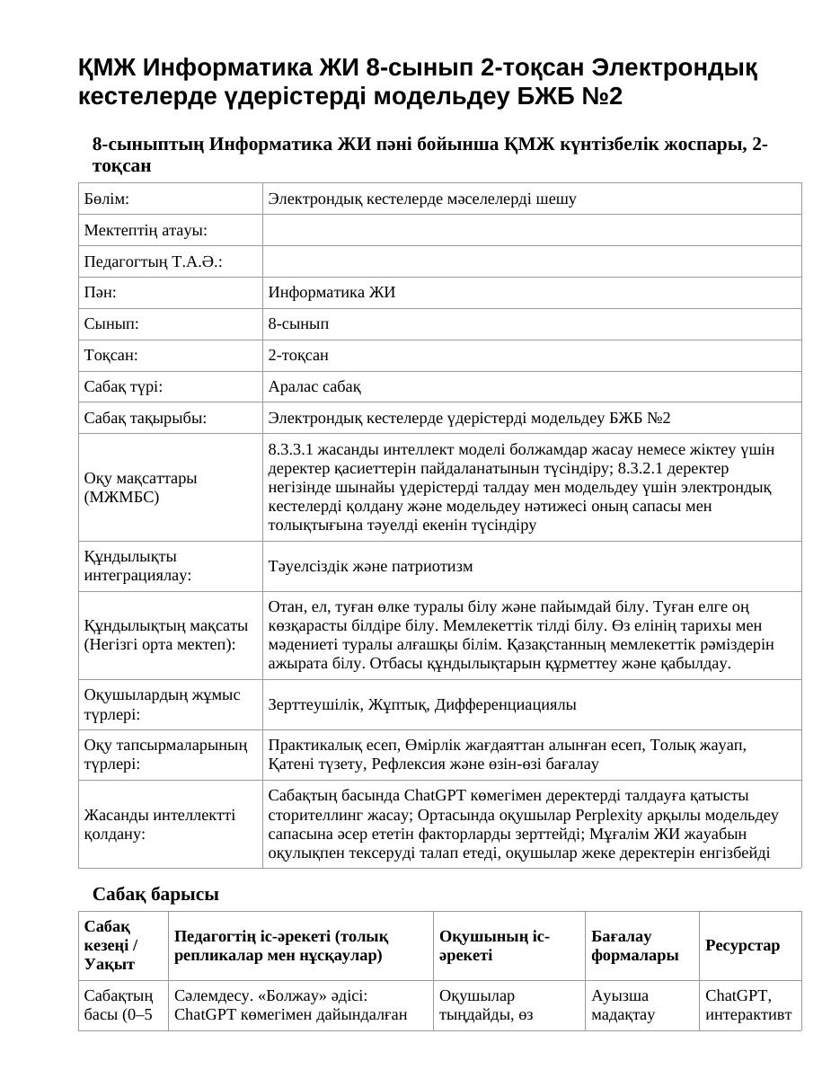 ҚМЖ Информатика ЖИ 8-сынып 2-тоқсан Электрондық кестелерде үдерістерді модельдеу БЖБ №2