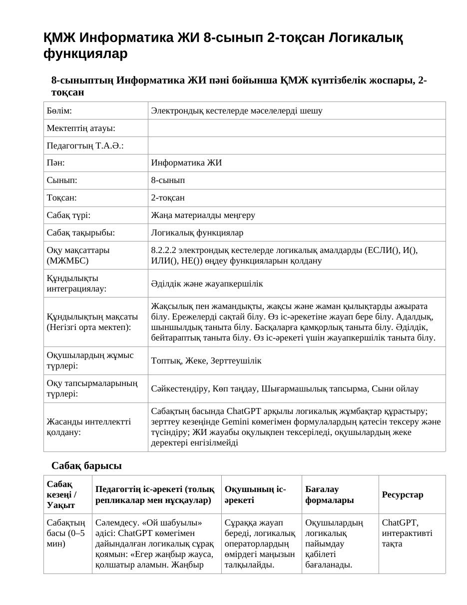 ҚМЖ Информатика ЖИ 8-сынып 2-тоқсан Логикалық функциялар