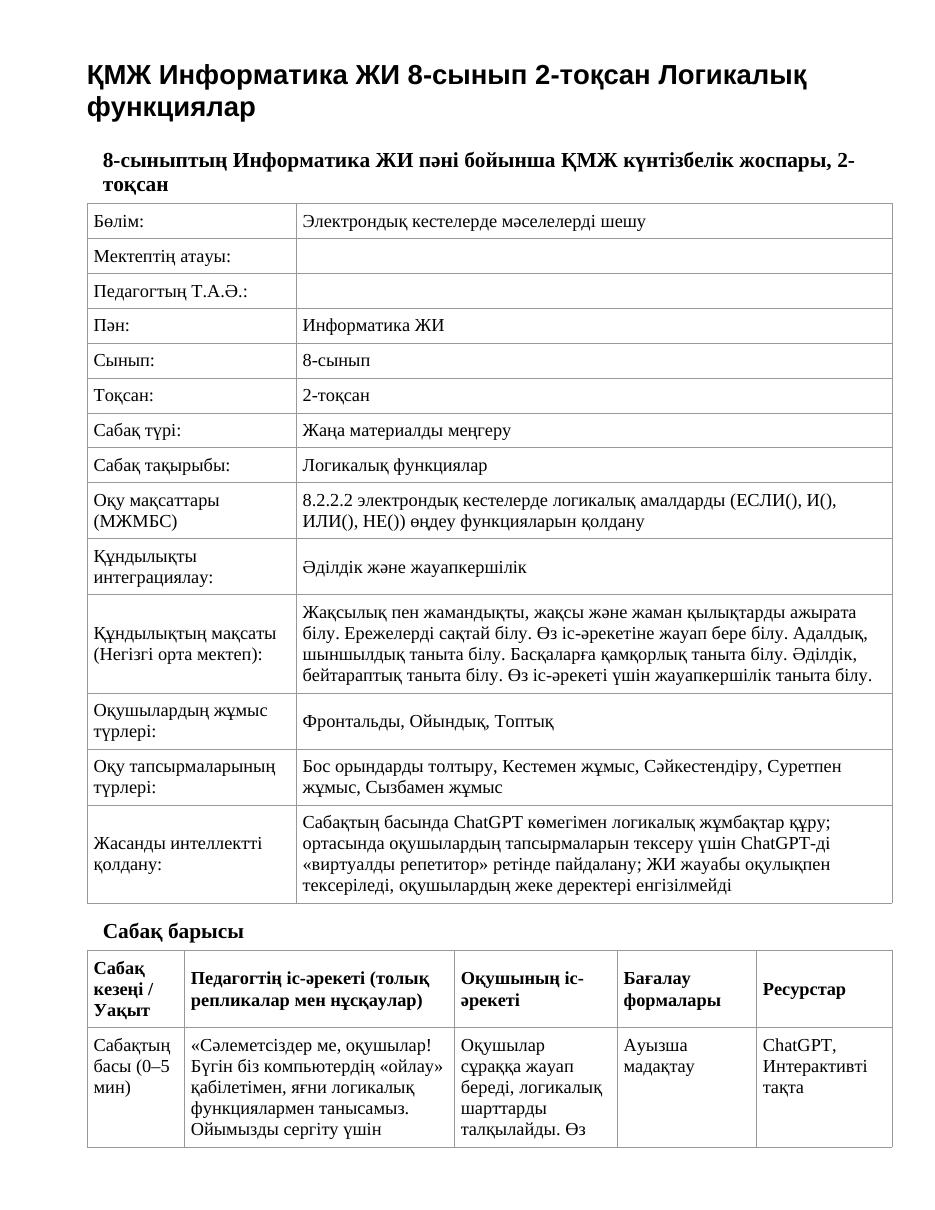 ҚМЖ Информатика ЖИ 8-сынып 2-тоқсан Логикалық функциялар