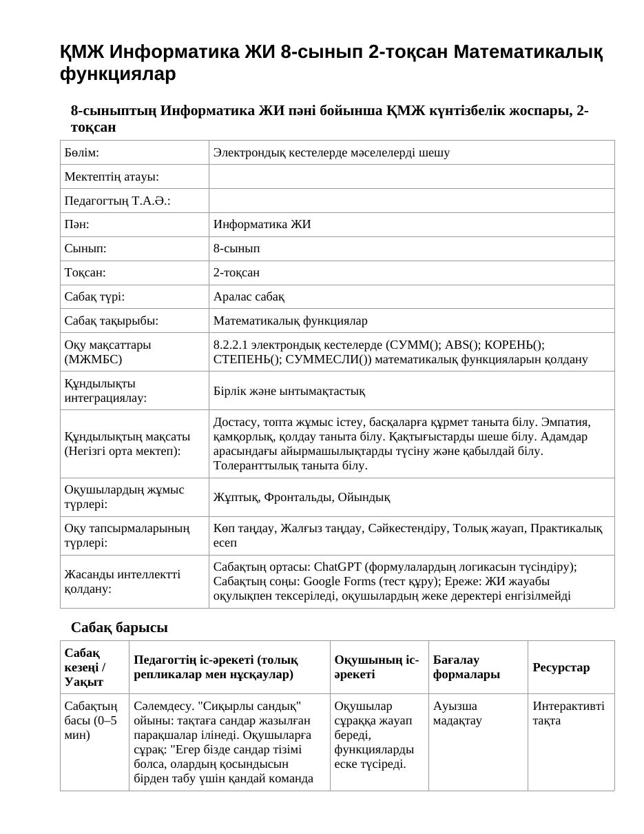 ҚМЖ Информатика ЖИ 8-сынып 2-тоқсан Математикалық функциялар