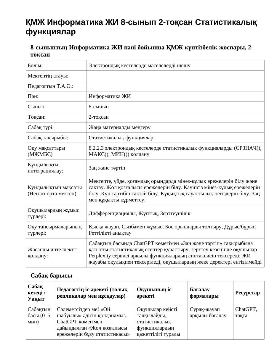 ҚМЖ Информатика ЖИ 8-сынып 2-тоқсан Статистикалық функциялар