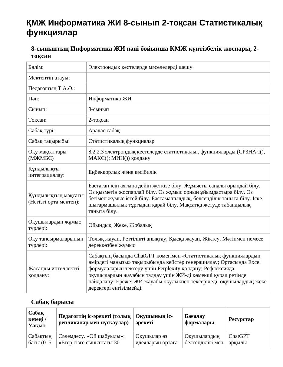 ҚМЖ Информатика ЖИ 8-сынып 2-тоқсан Статистикалық функциялар