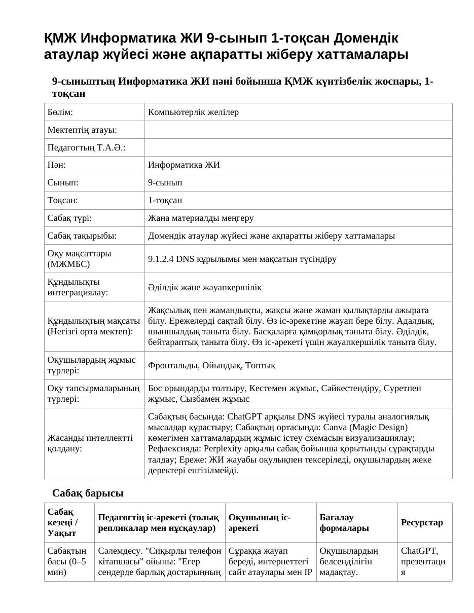 ҚМЖ Информатика ЖИ 9-сынып 1-тоқсан Домендік атаулар жүйесі және ақпаратты жіберу хаттамалары