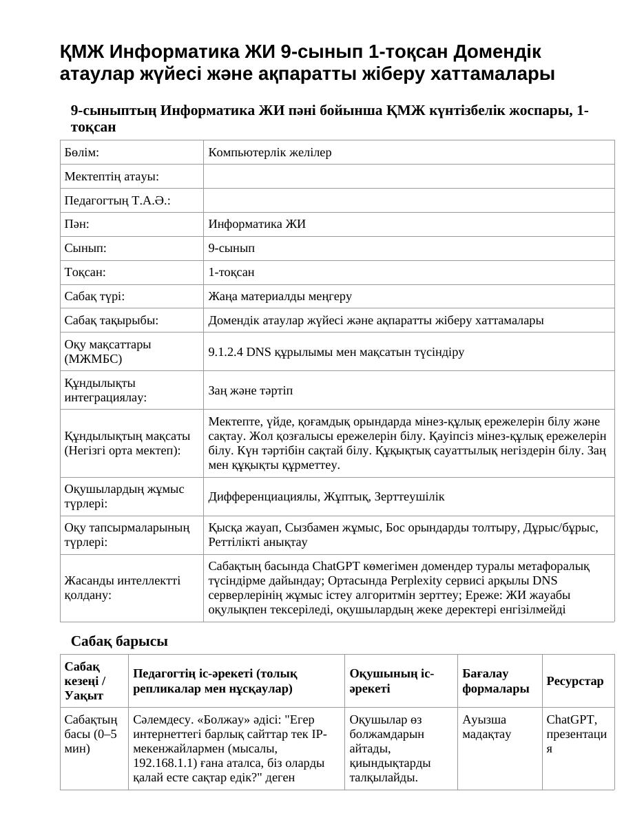 ҚМЖ Информатика ЖИ 9-сынып 1-тоқсан Домендік атаулар жүйесі және ақпаратты жіберу хаттамалары
