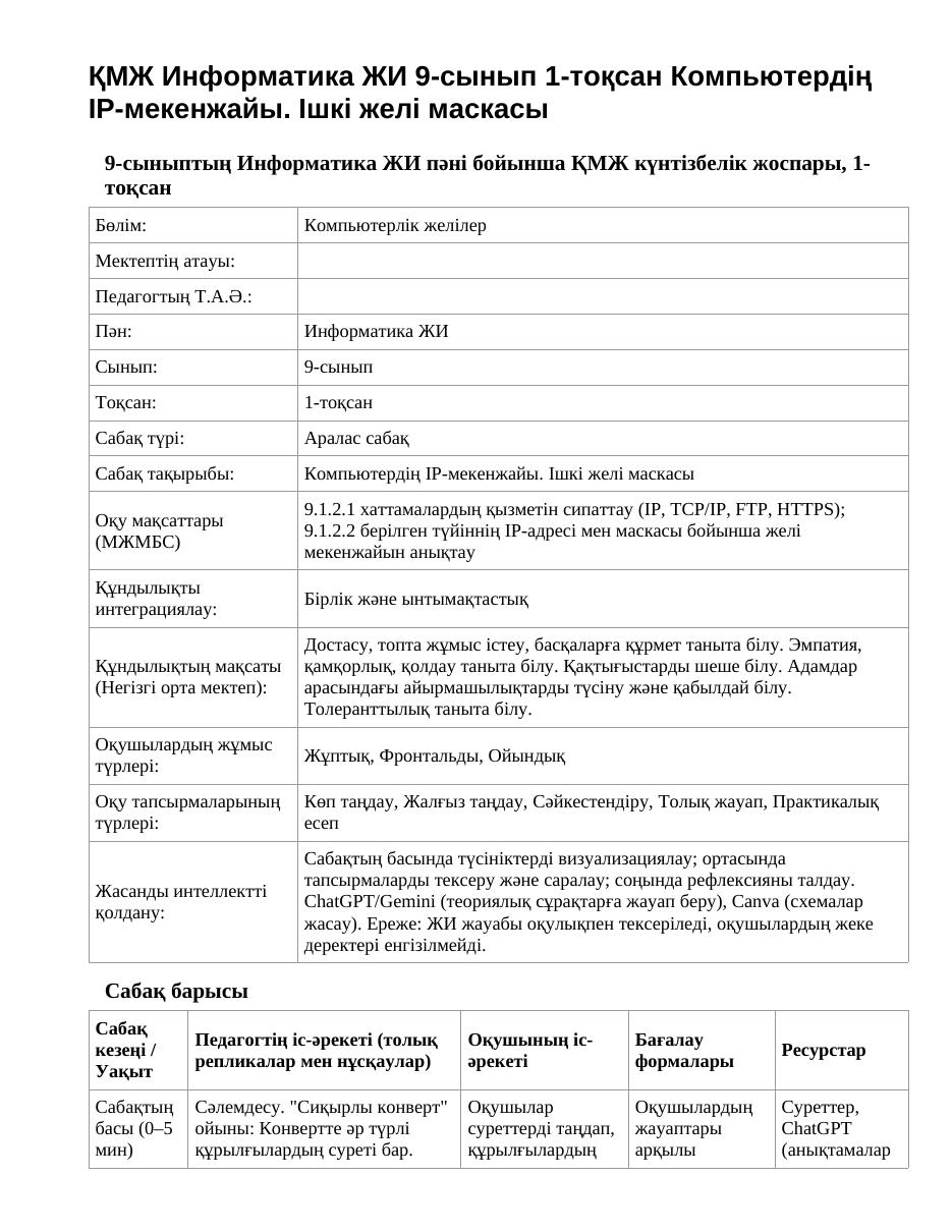 ҚМЖ Информатика ЖИ 9-сынып 1-тоқсан Компьютердің IP-мекенжайы. Ішкі желі маскасы