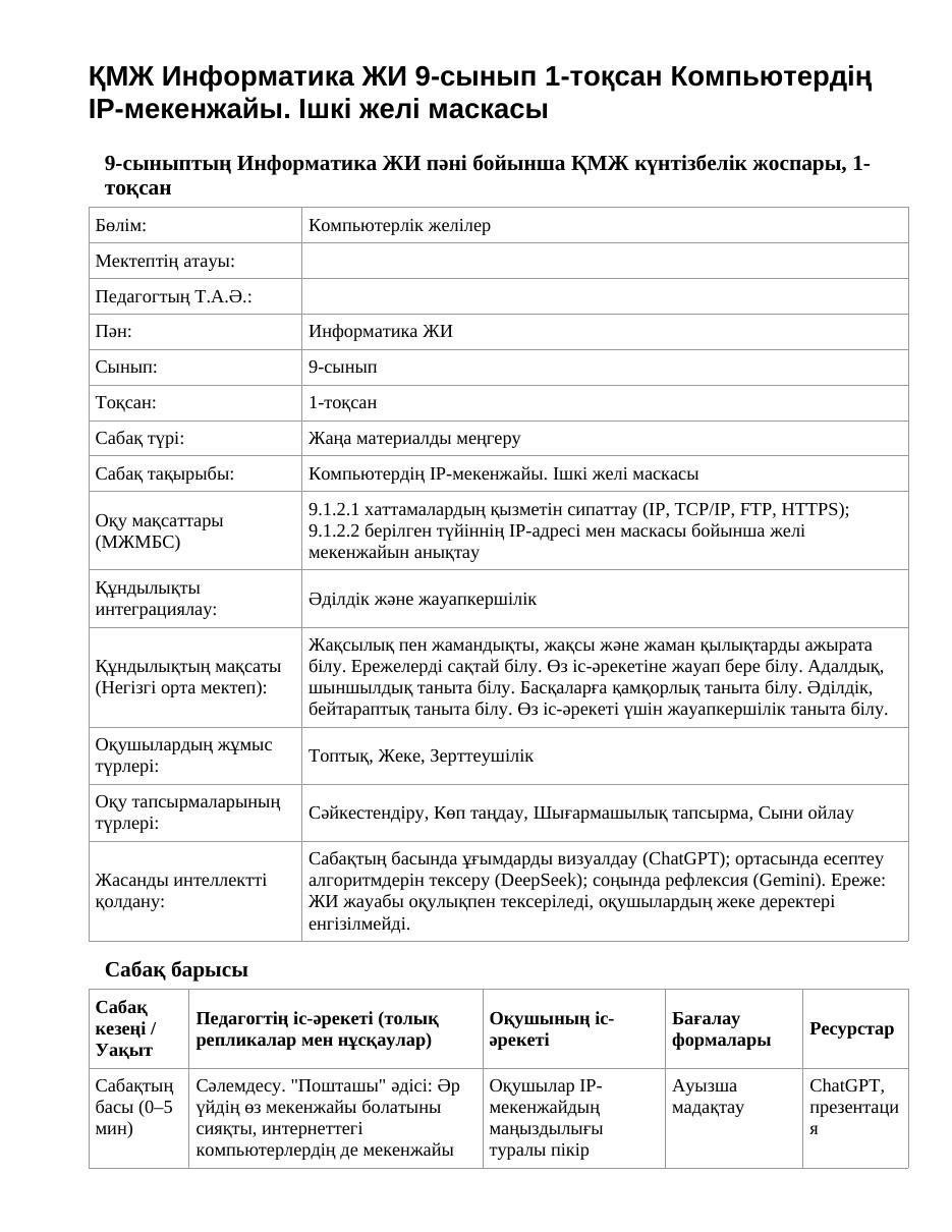 ҚМЖ Информатика ЖИ 9-сынып 1-тоқсан Компьютердің IP-мекенжайы. Ішкі желі маскасы