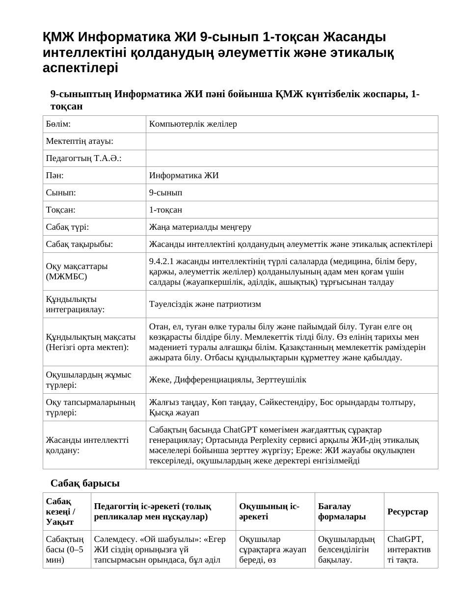 ҚМЖ Информатика ЖИ 9-сынып 1-тоқсан Жасанды интеллектіні қолданудың әлеуметтік және этикалық аспектілері