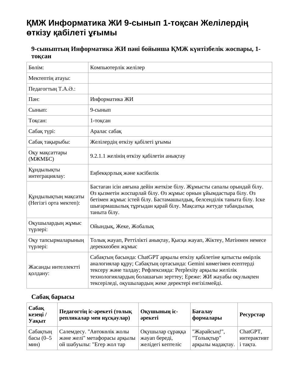 ҚМЖ Информатика ЖИ 9-сынып 1-тоқсан Желілердің өткізу қабілеті ұғымы